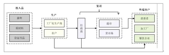 圖片關鍵詞